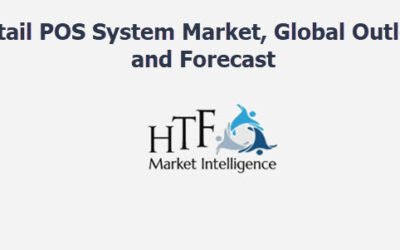 MicroBiz Listed as a Top POS Software System in POS Software Forecast by HTF MI Research